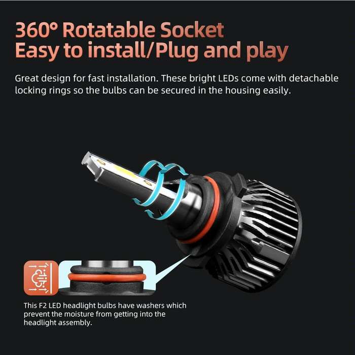 F2 9005 / HB3 / H10 2 PCS DC9-36V / 25W / 6000K / 2500LM IP68 Waterproof Car LED Headlight(Cold W...