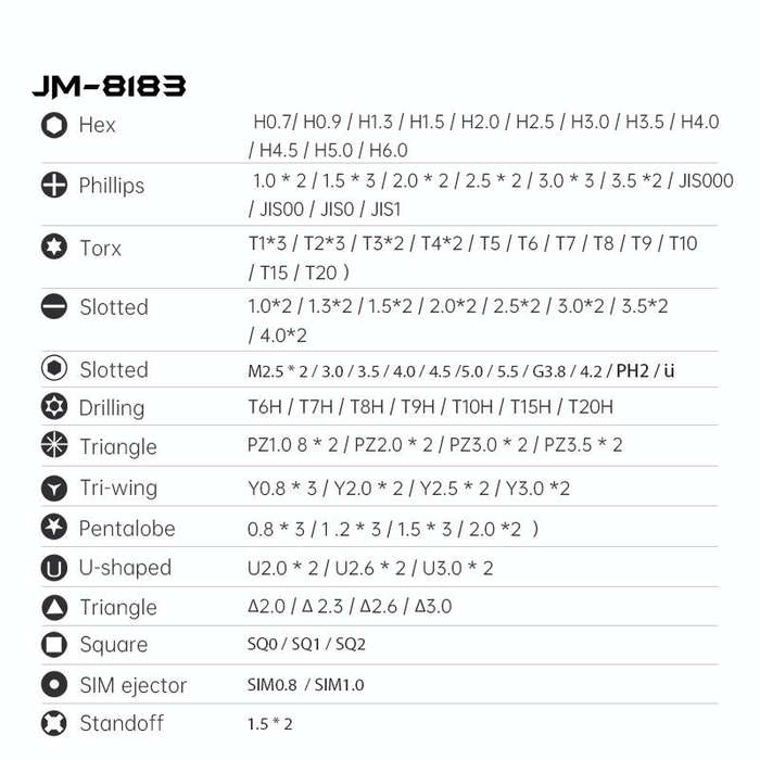 JAKEMY JM-8183 145 in 1 Manual Multi-purpose Tool Screwdriver Set