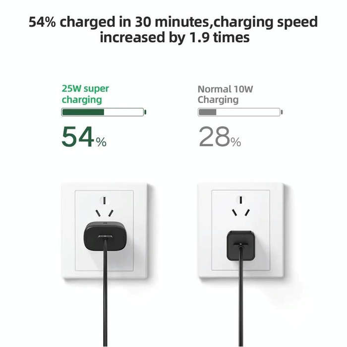TA800 PD / PPS 25W Type-C Port Charger for Samsung, EU Plug(White)