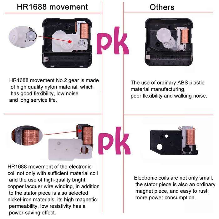 2 PCS HR1688 Quartz Clock Mechanism Movement,Spec: 20mm/ 11.7mm