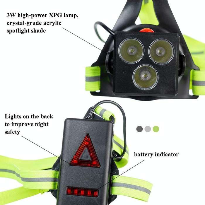 Outdoor Sports Running Light Waterproof Night Riding Light Highlight Rechargeable Mountaineering ...