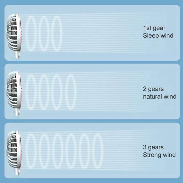 F6 Outdoor Mini Hanging Neck Fan USB Charging Lazy Small Fan (Blue)