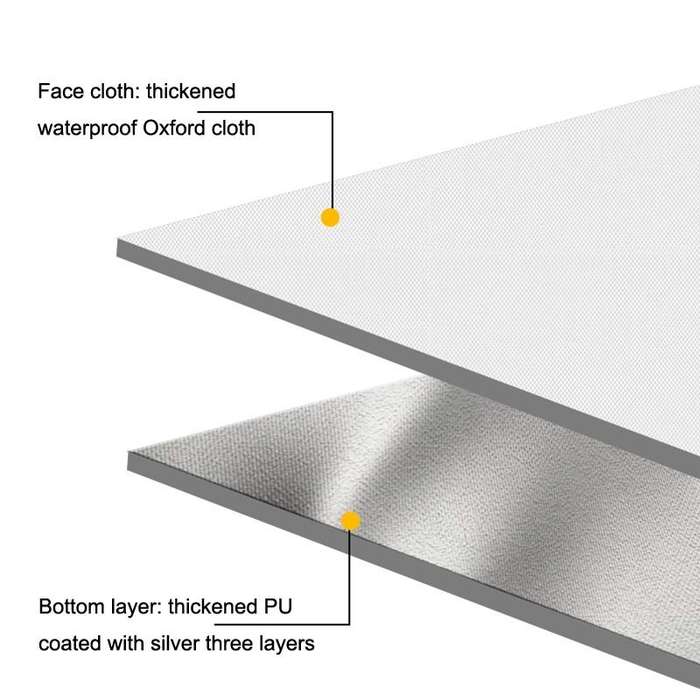 Y017 Outdoor Thickened Moisture-proof Waterproof Portable Camping Mat(1.5x2m)