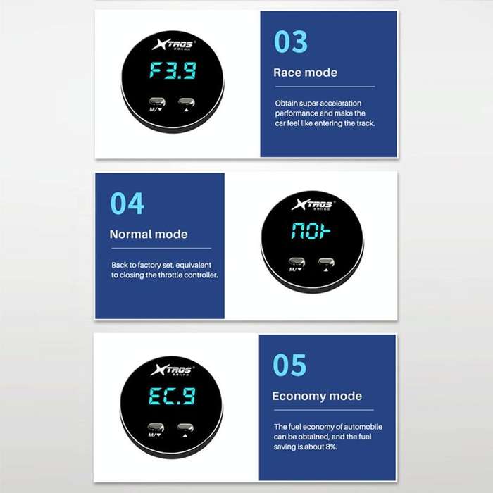 For Ford Ecosport 2013- TROS CK Car Potent Booster Electronic Throttle Controller
