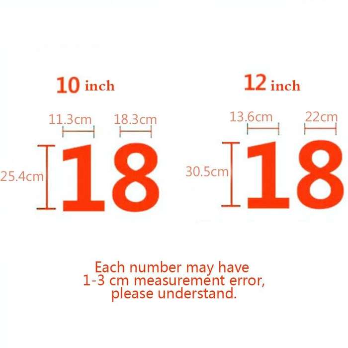 2 PCS Numbers Cake Mold Cake Decorating Tools(0#58148)