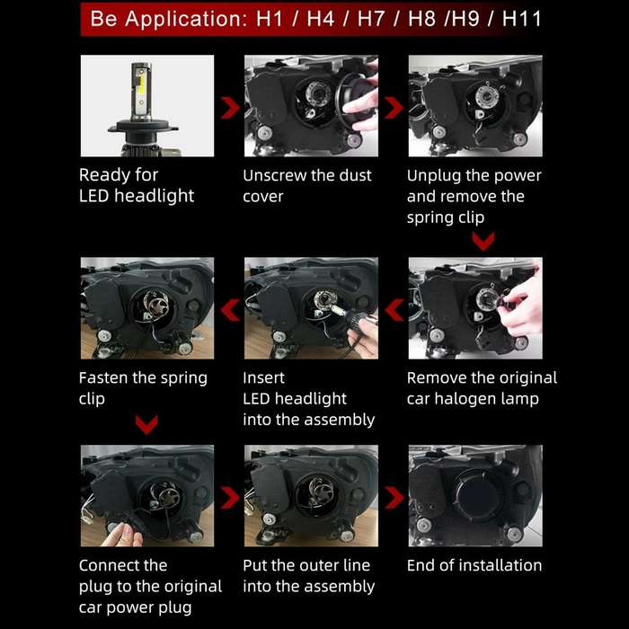 2 PCS M2 H8 / H9 / H11 DC9-36V 9.2W 6000K 1000LM Car LED Headlight Lamps