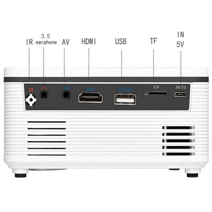 S361 80 lumens 320 x 240 Pixel Portable Mini Projector, Support 1080P, US Plug(Black)