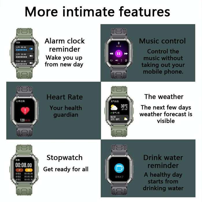 KR06 1.8 Inch Heart Rate Blood Pressure Monitoring Smart Calling Watch(Black)