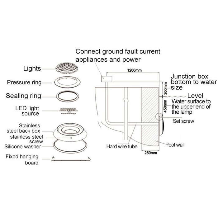 Swimming Pool ABS Wall Lamp LED Underwater Light, Power:15W(Warm White)
