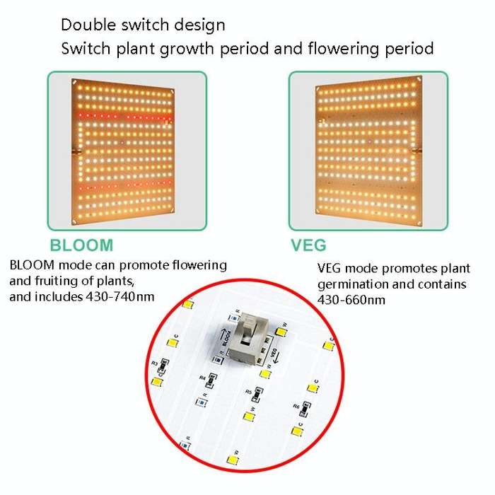 LED Plant Fill Light Full-Spectral Greenhouse Lighting Growth Light, Power: H2 234 Leds 50W(EU Plug)