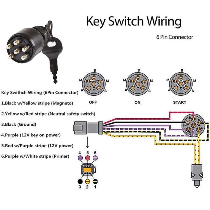 A6630 BRP Side Control Ignition Switch Key with Lanyard 5005801 for Johnson Evinrude