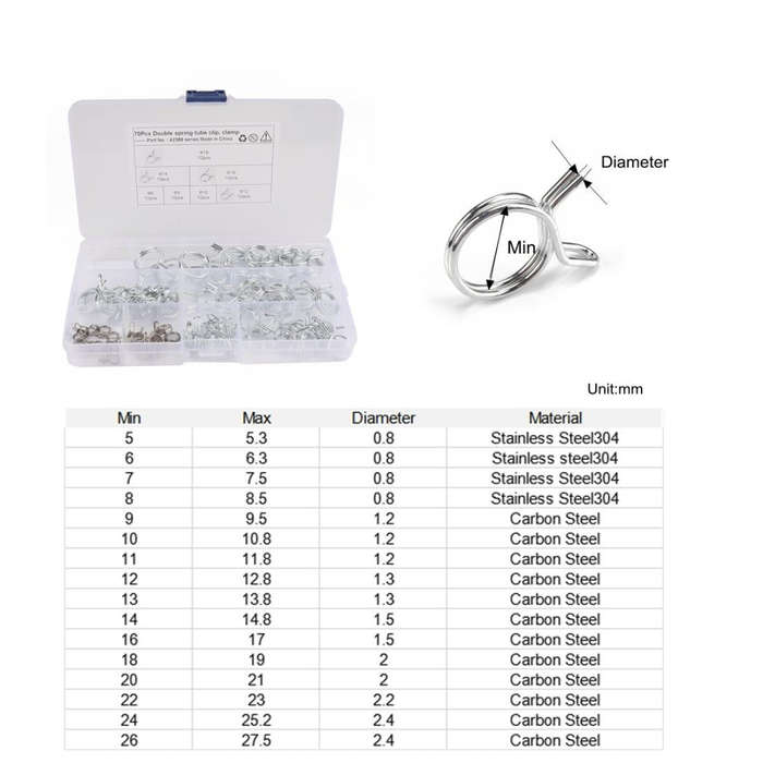 70 PCS Double Wire Spring Tube Clamp Water Pipe Clamps, Size: 6.0-18mm