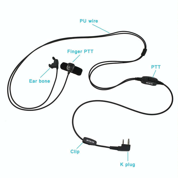 RETEVIS R-161 2 Pin Finger PTT Vibration Conduction Ear Bone Earphone Microphone for H-777/RT7/RT...