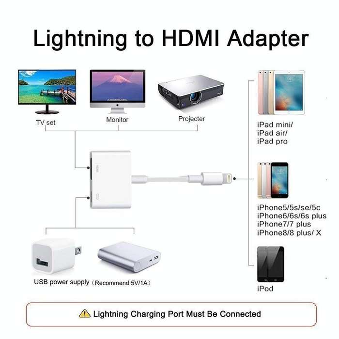 E-Gin-LTH-002 8 Pin Digital AV to HDMI Adapter + USB Charging Port for VGA 1080P HD TV Display Sc...
