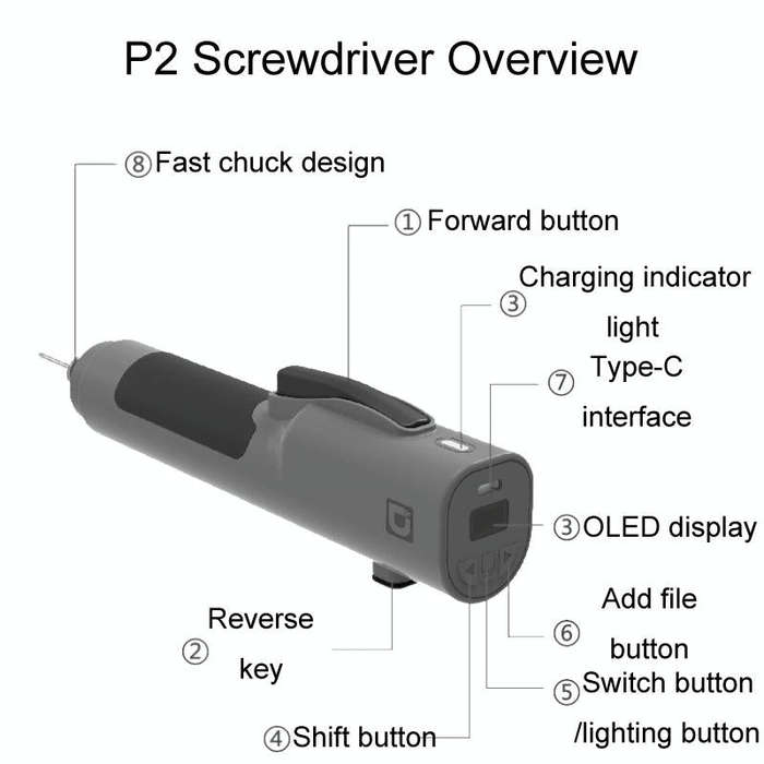 Xiaodong P2 Electrical Screwdriver Mobile Phone Repair Tool With Electronic Torque Brake, Version...
