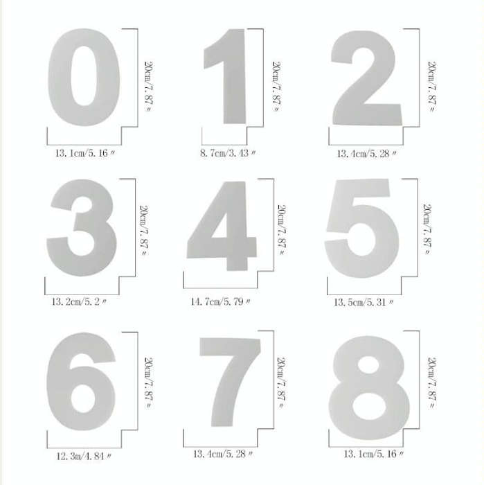 2 PCS Numbers Cake Mold Cake Decorating Tools(6#58154)