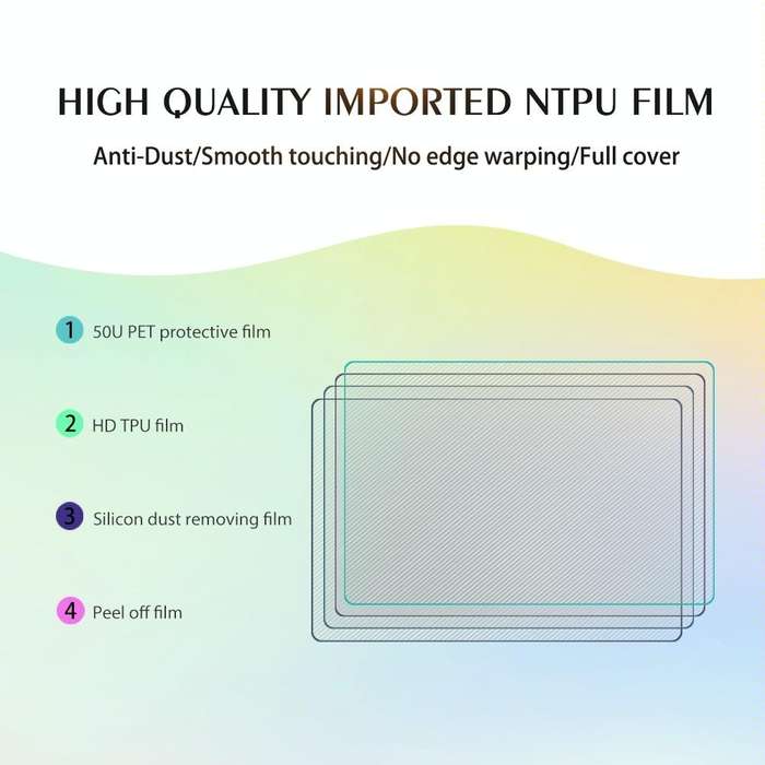 50 PCS F0003 HD Antibacteria TPU Soft Film Supplies for Protector Cutter