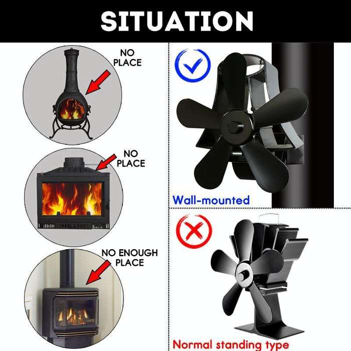 YL-106 5-Blade High Temperature Aluminum Heat Powered Fireplace Stove Fan(Grey)