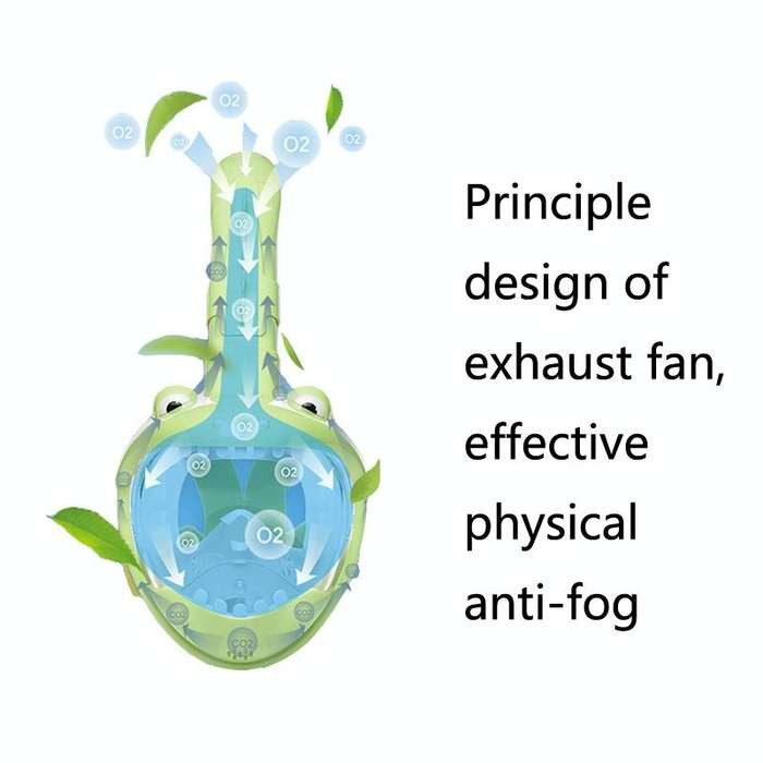 Cartoon Kids Full Dry Diving Mask Swimming Anti-Fog Snorkeling Mask, Size: XS(Shark Blue)