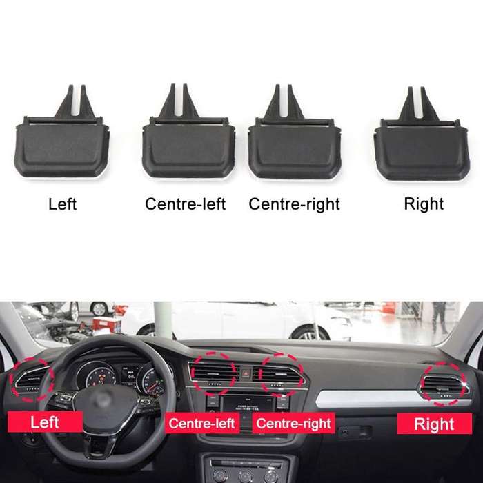 For Volkswagen Tiguan L 17-21 Car Air Conditioning Air Outlet Paddle, Left Driving(Middle-Right)
