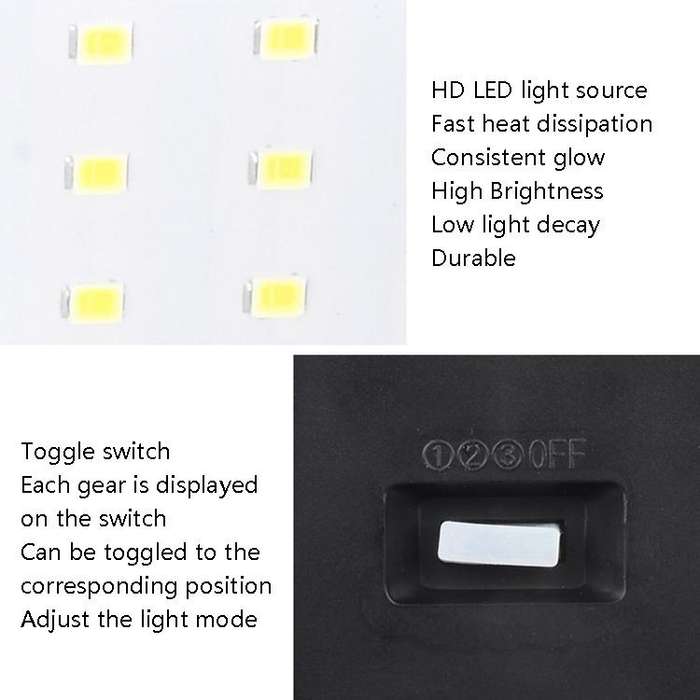 TG-TY00401 118 LED Solar 3-Sides Floodlit Motion Sensing Wall Light Outdoor Garden Corridor Stree...
