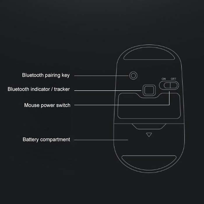 Lenovo ThinkLife Dual Mode Mute Wireless Bluetooth Mouse (Black)