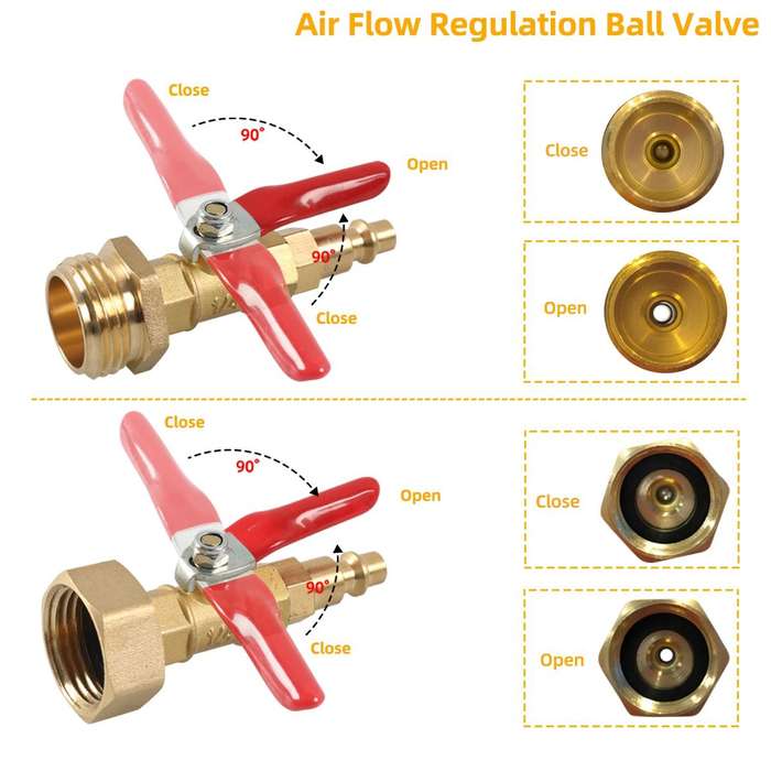 A6863 RV Female + Male 1/4 Drain Fitting Adapter with Storage Bag