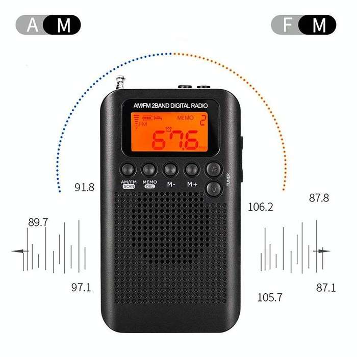 HRD-104 Mini Portable FM + AM Two Band Radio with Loudspeaker(Black)