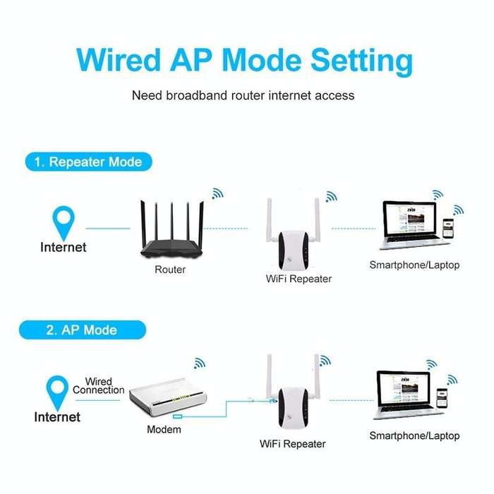 KP300T 300Mbps Home Mini Repeater WiFi Signal Amplifier Wireless Network Router, Plug Type:EU Plug