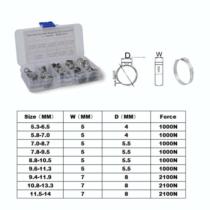 70 PCS Adjustable Single Ear Plus Stainless Steel Hydraulic Hose Clamps O-Clips Pipe Fuel Air, In...