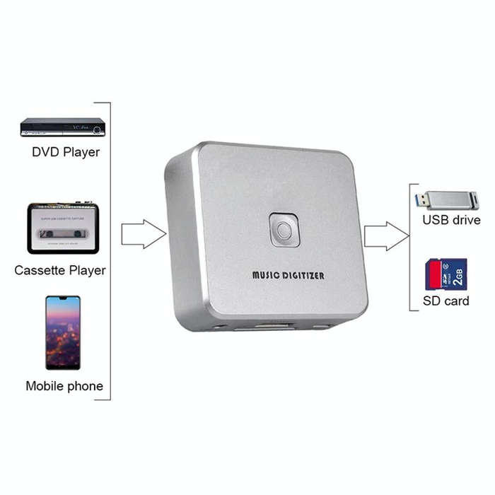 Ezcap 241 Audio Recorder Cassette CD to MP3 Converter Digital to Analog Converter