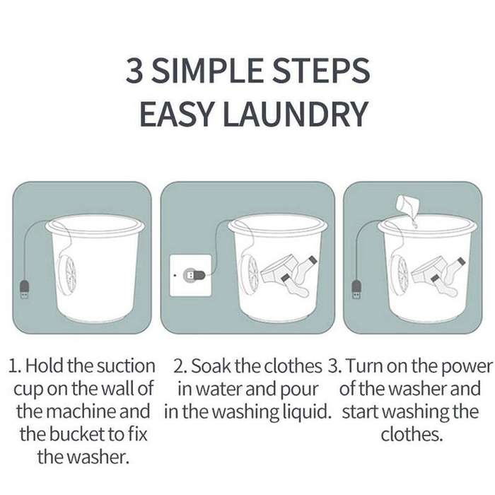 Portable Mini Turbo Switch Three-Speed Timing Washing Machine, Size: Turbine Basic(Pink)
