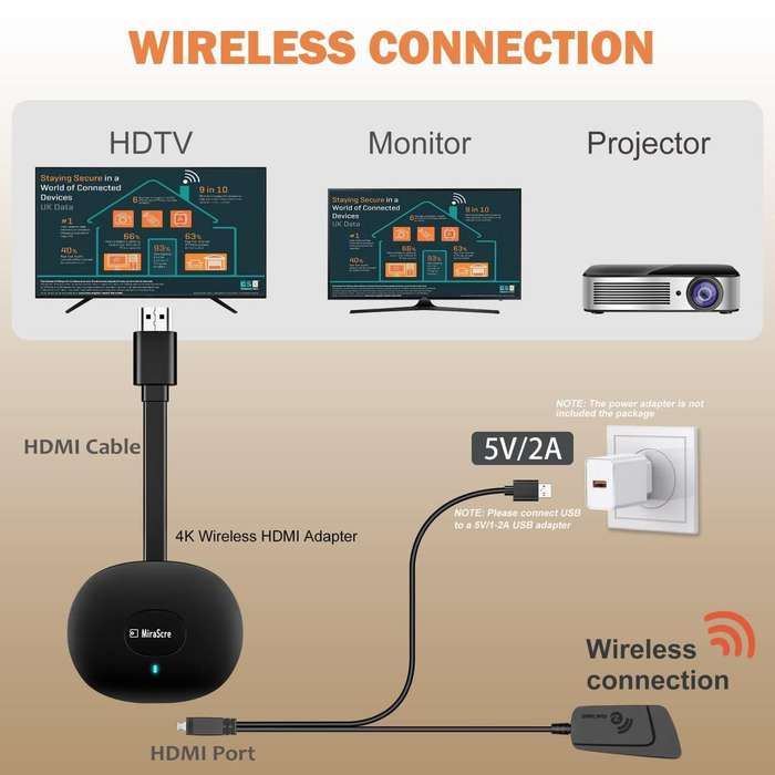 MiraScreen G26 Wireless HD Home TV Screen Projector, Specification: 2.4G+4K (White)
