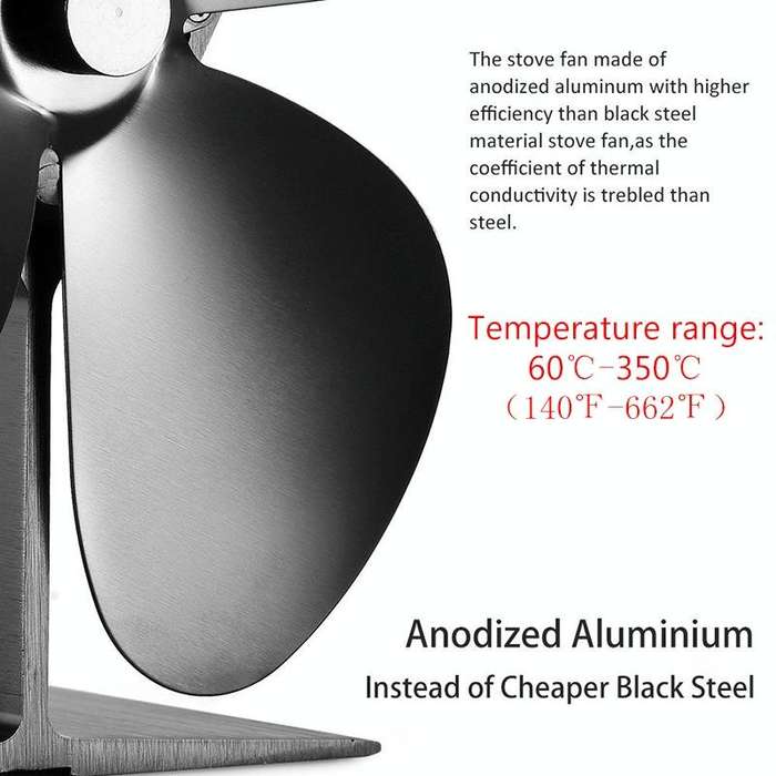 YL-106 5-Blade High Temperature Aluminum Heat Powered Fireplace Stove Fan(Grey)