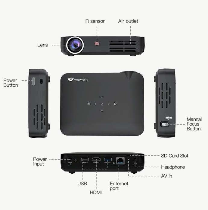 WOWOTO H10S TIDLP DMD 0.45 inch 1280 x 800 4K 500ANSI RGB LED Smart Projector(UK Plug)