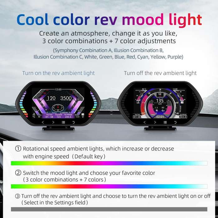 F12 4.5-inch Multi-function HD OBD LCD Instrument Car GPS Slope Meter HUD Head-up Display