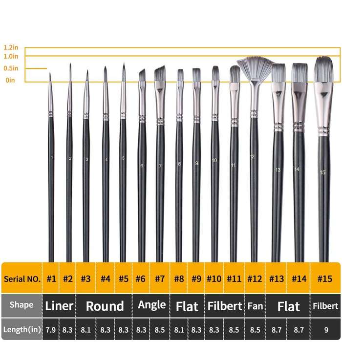 17 in 1 Acrylic Paint Brush Multi-Purpose Nylon Wool Watercolor Paint Brush Art Painting Material...