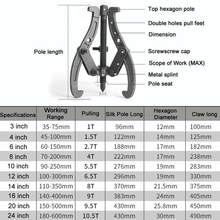 Bearing Removal Service Tool Multifunction Paddle Wheel, Size: 4 inch 100mm