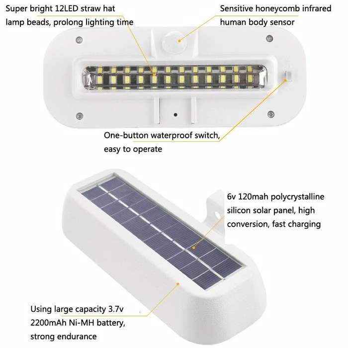 12 LED Solar Outdoor Waterproof Body Sensor Wall Light(White Shell-White Light)
