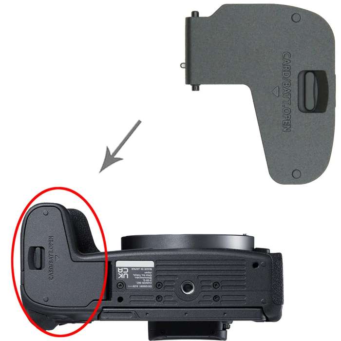 For Canon EOS RP Original Battery Compartment Cover