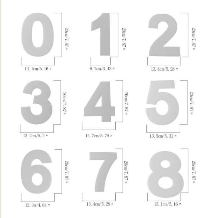 2 PCS Numbers Cake Mold Cake Decorating Tools(0#58148)