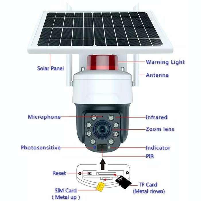 RH-Q10 Graffiti 5MP Wifi Wireless Solar Camera 30X Optical Zoom Auto Tracking Patrol IP66 Waterproof