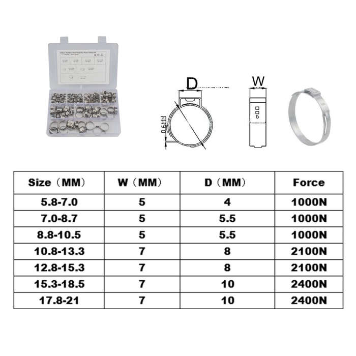 128 PCS Adjustable Single Ear Plus Stainless Steel Hydraulic Hose Clamps O-Clips Pipe Fuel Air In...