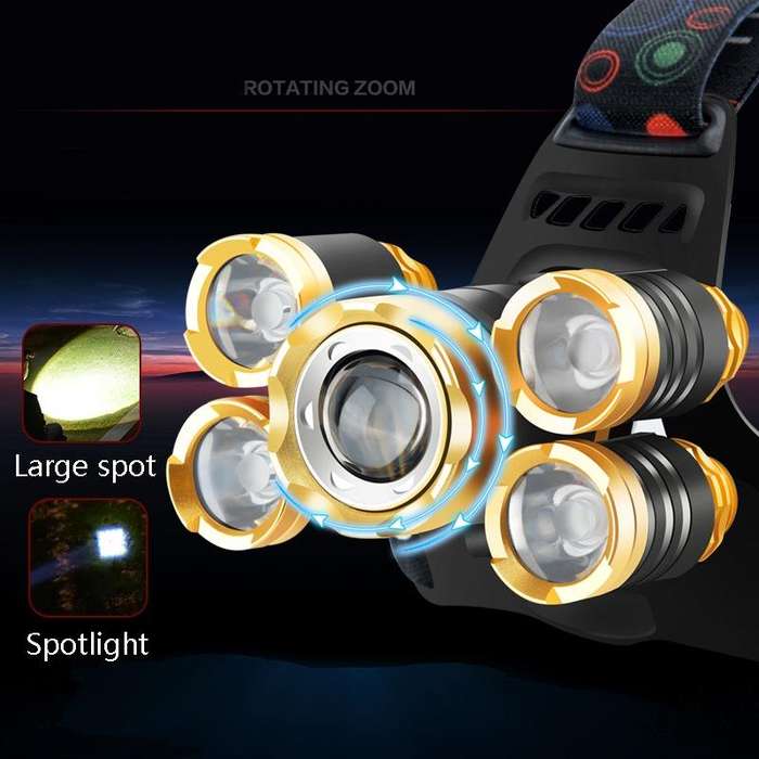 Rechargeable Waterproof Outdoor Headlight Zoom Sensor Light, Colour: Golden Induction (2 Batterie...