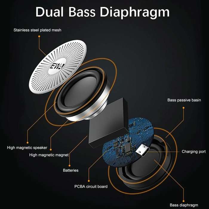 EWA A103 Portable Bluetooth Speaker Wireless Heavy Bass Bomm Box Subwoofer Phone Call Surround So...