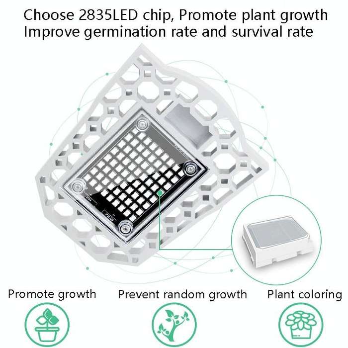 LED Plant Lamp Full Spectroscopy Red And Blue Fill Light Plant Growth Lamp, Power: E26 240 Beads