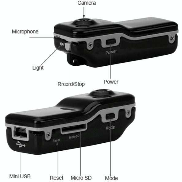 MD80 3 in 1 Mini Digital VIDEO Camera Camcorder POCKET DV with 720*480 pixels, Viewing Angle: 60 ...