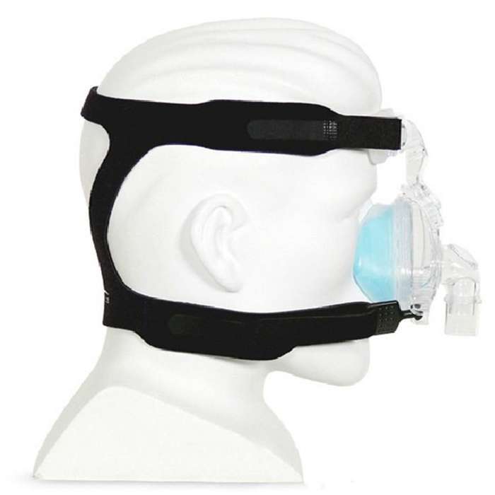 Ventilator Mask Four-point Headband without Nasal Mask for Philips Wellcome / Resmy / Remart / Yu...