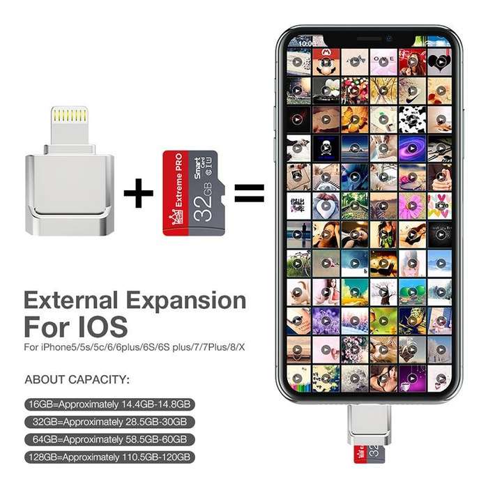 MicroDrive 8pin To TF Card Adapter Mini iPhone & iPad TF Card Reader (Black)