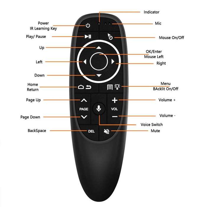 Intelligent Voice Remote Control With Learning Function, Style: G10S With Gyroscope